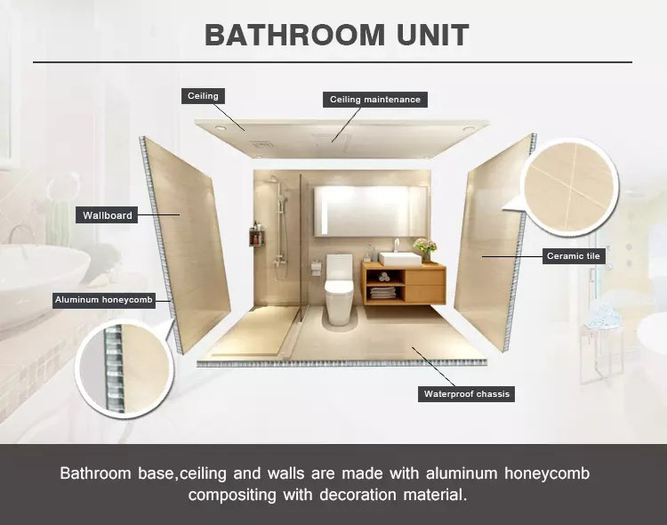 SALLY Bathroom Pod prefabricated All In One Bathroom Pods Modular Prefab House With Shower Rooms Ready Made Bathroom cabin