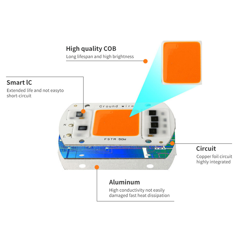 RTS Smart Ic Driverless Ac 100w cob led 3000k 6500k 50w led cob chip Full Spectrum grow light Strip 220v chip led cob 150w