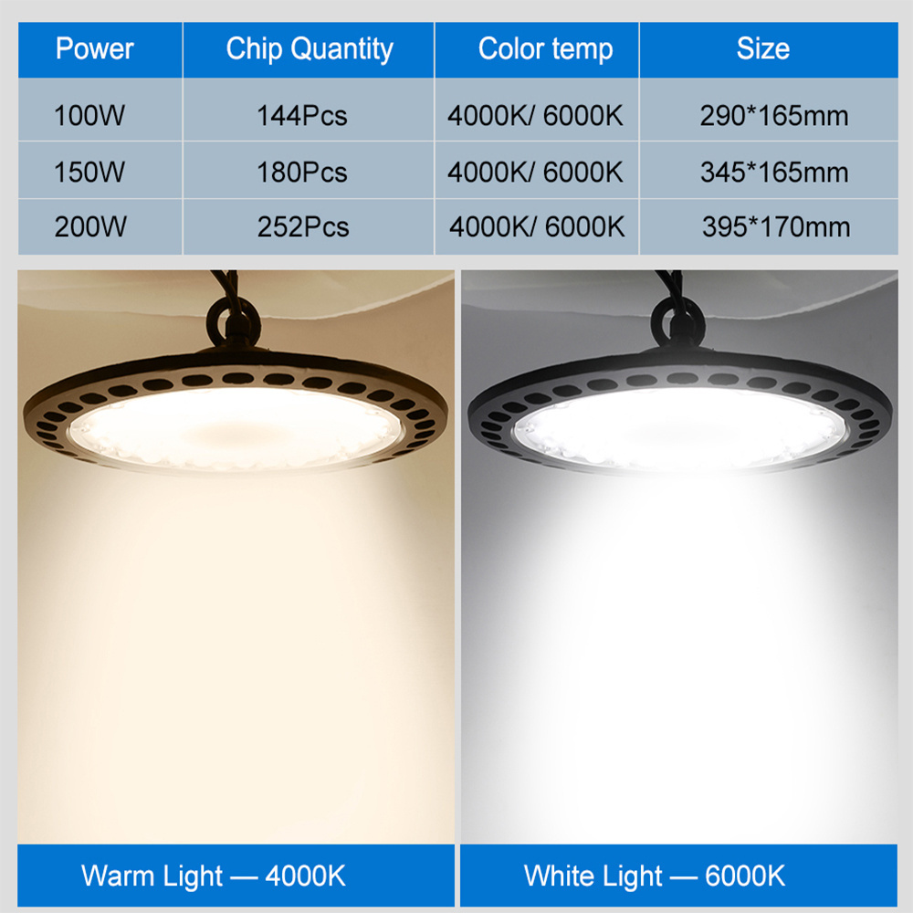 new design outdoor 100w led high bay light Garage Ufo Led High Bay Light 100w 150w 200w Ip65 For Warehouse