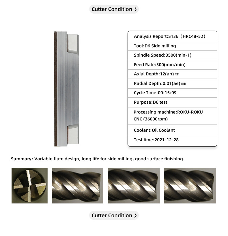 SAMHO Solid Carbide Ballnose End Mills Cutting Tools 2 Flutes Micro Ball Nose Mill CNC Cutter for Processing Carbon Steels