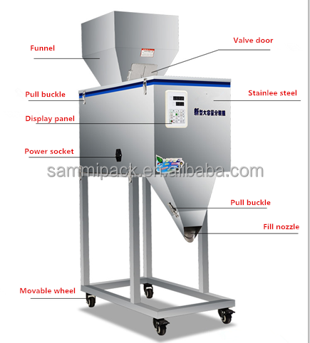 Good quality automatic nuts solid granule powder Weighing Bottle Can Jar Filling Machine Filler