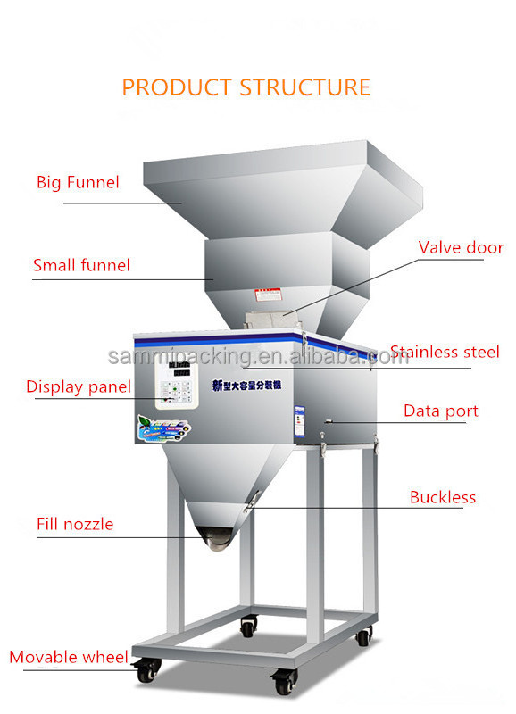 Easy operation electrical spices power weighing machine bottle can filler with big hopper