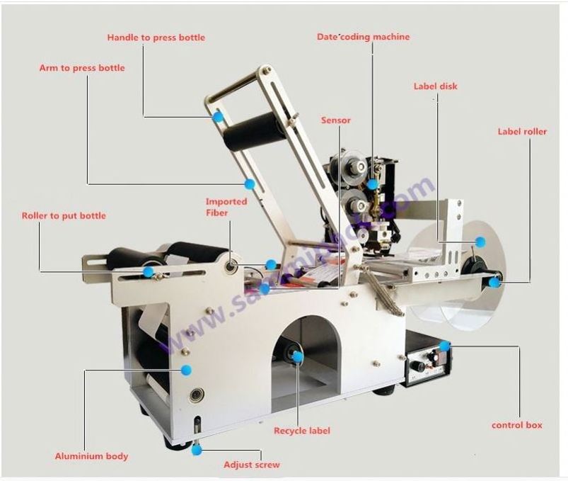 Best Quality China Manufacturer Bottle Box Label Applicator Machine Gun