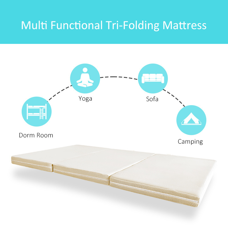 4 inch Gel Memory Foam Tri-fold Foldable Mattress Topper with Washable Soft Cover, Non-Slip Bottom, Camping Mattress Floor Guest