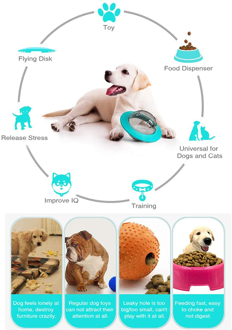 Multifunctional Rolling pet Food Feeder, Flying Saucer Educational Toys, wear-Resistant Dog Supplies