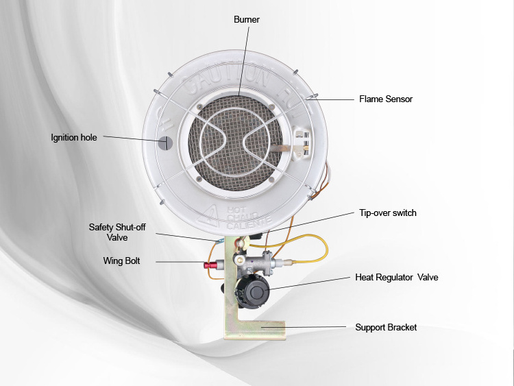 15000btu Portable  Single Head  Propane Tank Top mini  Gas Heater