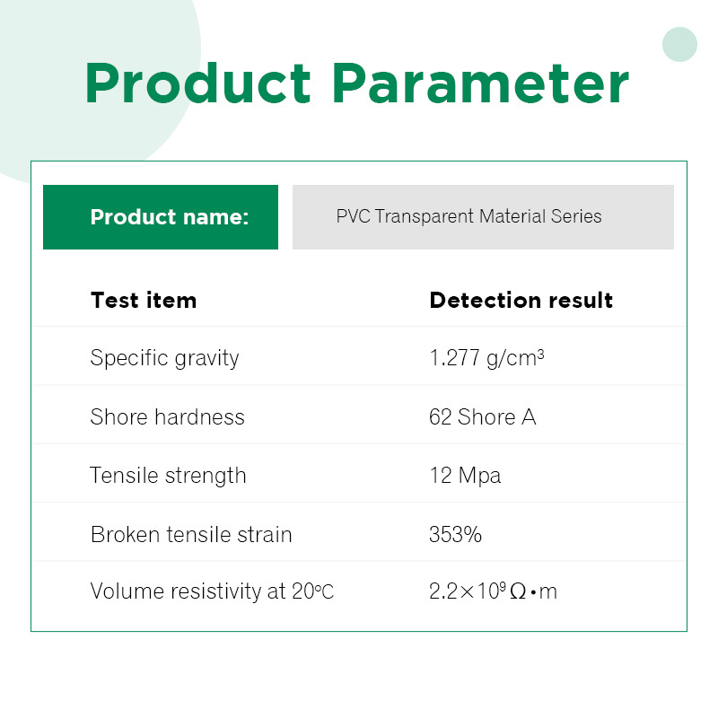 High grade soft transparent pvc compounds granules for shoe sole