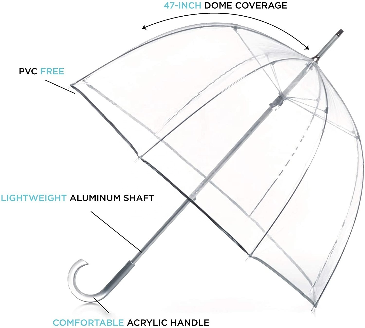 High Quality Cheap PVC, POE Custom Logo Printing Rain Straight Bubble Golf Dome Transparent Clear Umbrella For Women Kids/