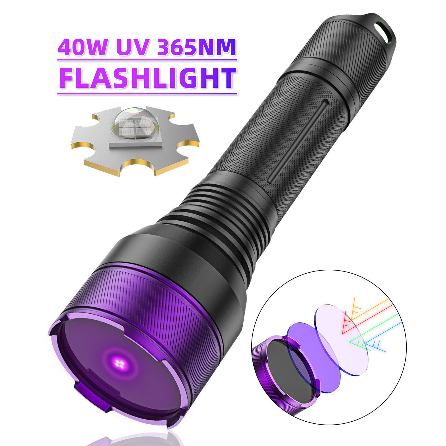 New portable uv 4 cores LEDs ultraviolet 365nm 40W rechargeable scorpion UV Flashlight for mineral mining exploration