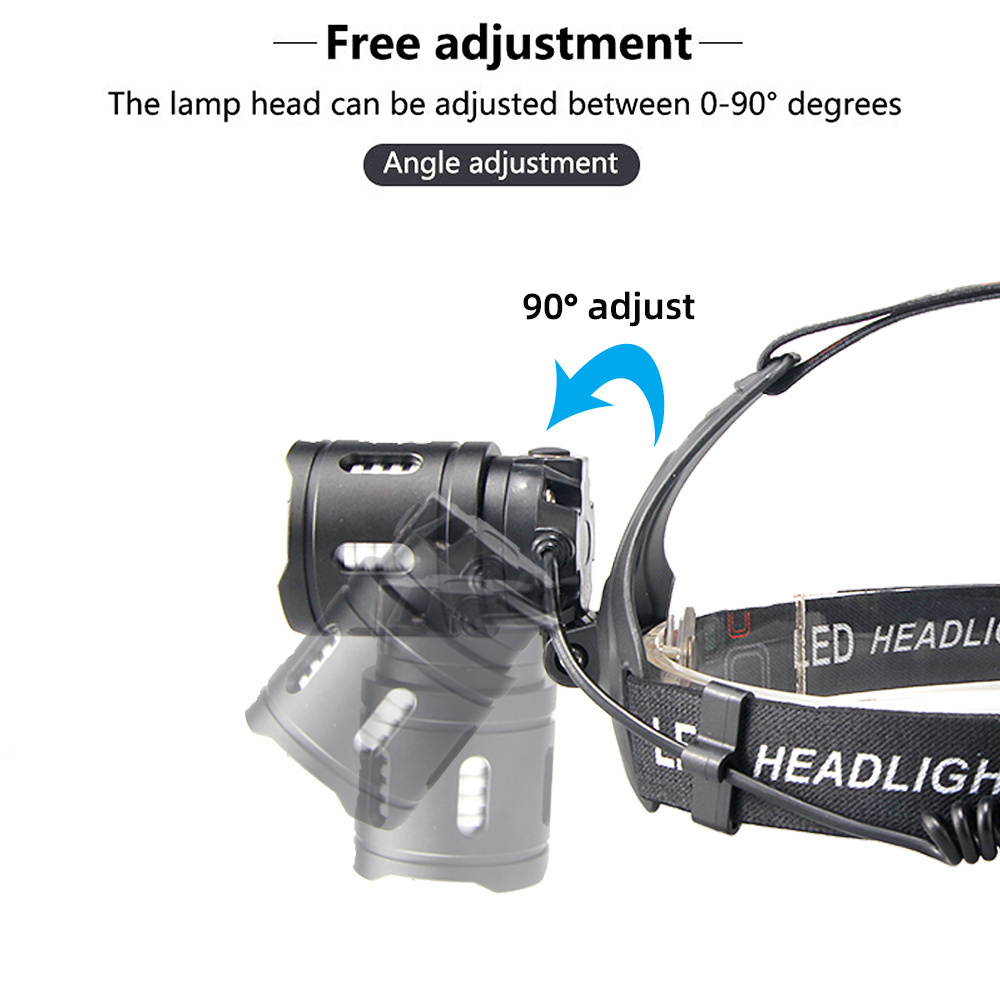 2021 Super Bright 10W High Power 1000 Lumens 3 Modes Adjustable Lens Zoomable Headlamp USB Rechargeable Head Torch Light