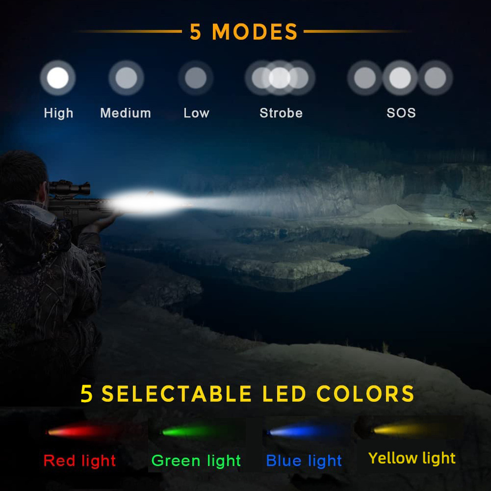 New Product Universal With bracket Mounted 1600 Lumens LED Flashlight with red green blue yellow white filter adapter