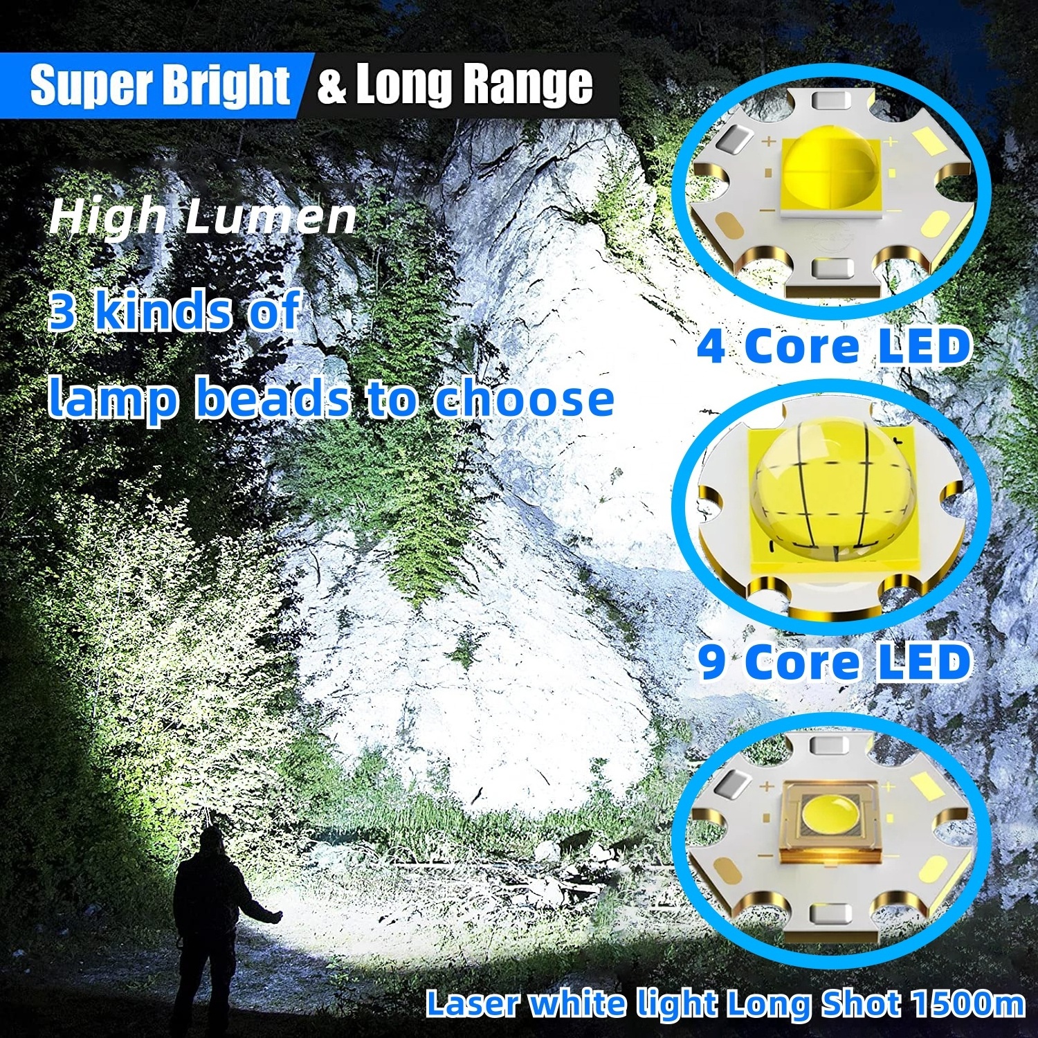 Led Lights 100000 Lumen High Power Camp Waterproof Flash Light Set Powerful USB Rechargeable Tactical Torches Flashlight