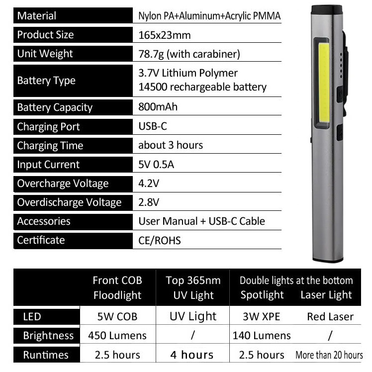 Portable 3 in 1 UV LED Pen flashlight USB Rechargeable led Pen Light with Laser Pointer Portable Magnetic cob led Work Light