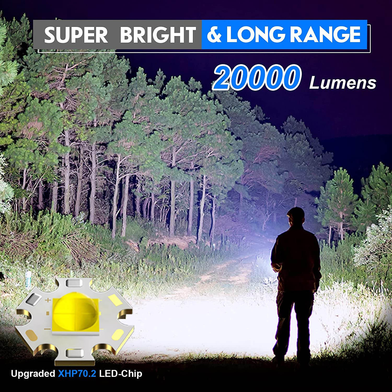 powerful USB Rechargeable Tactical Flashlight LED High 20000 Lumens XHP70.2 waterproof Handheld Emergency Camping Light