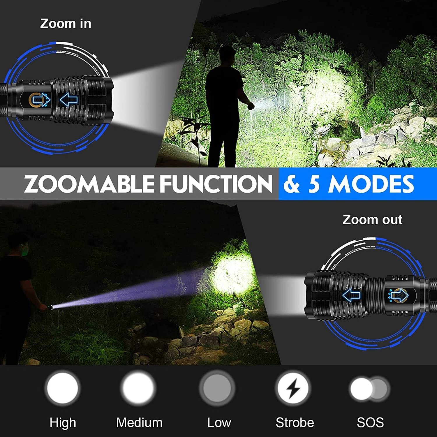 powerful USB Rechargeable Tactical Flashlight LED High 20000 Lumens XHP70.2 waterproof Handheld Emergency Camping Light