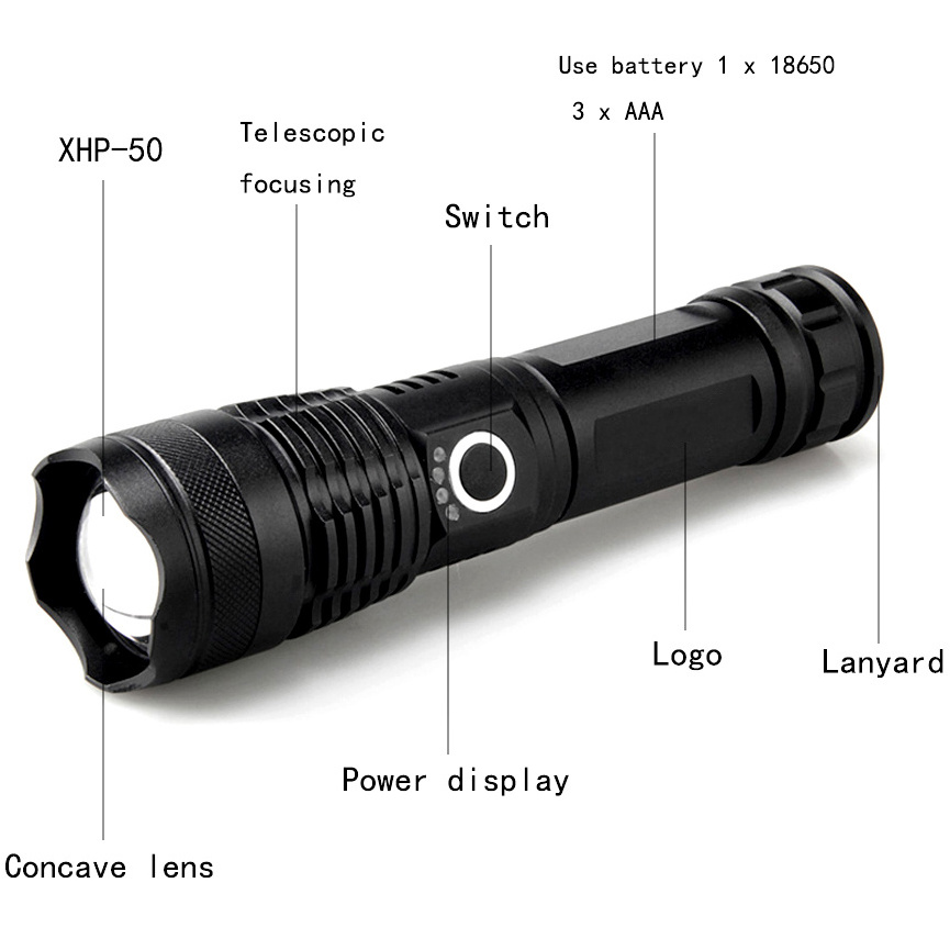 Wholesale XHP50 High Power Campsite Waterproof Flashlight Set Powerful USB Rechargeable Tactical Flashlight