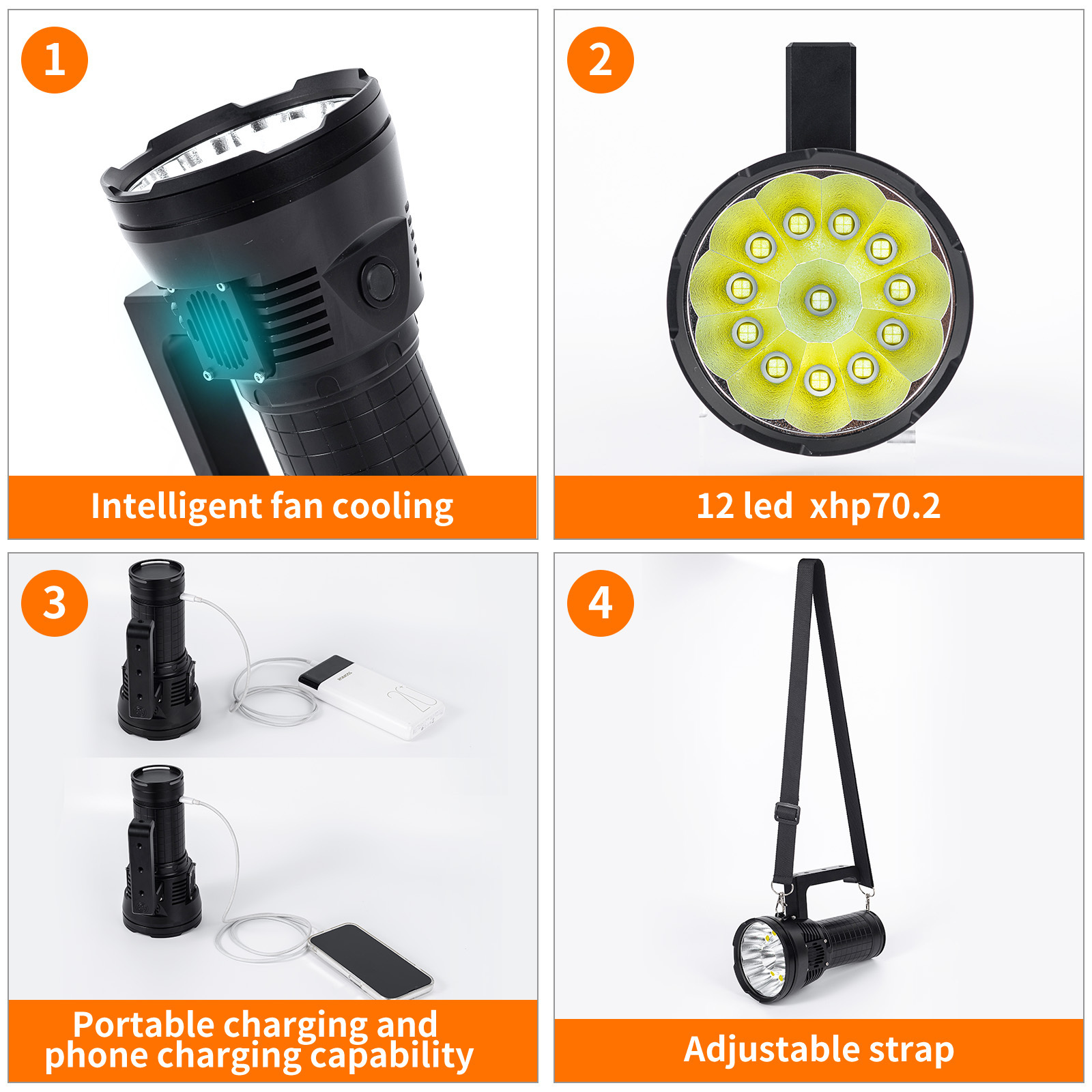 New LED High Built-in Power Bank Rechargeable Long Range Reflector XHP70.2 Torch Linterna Flashlight 70000 Lumen