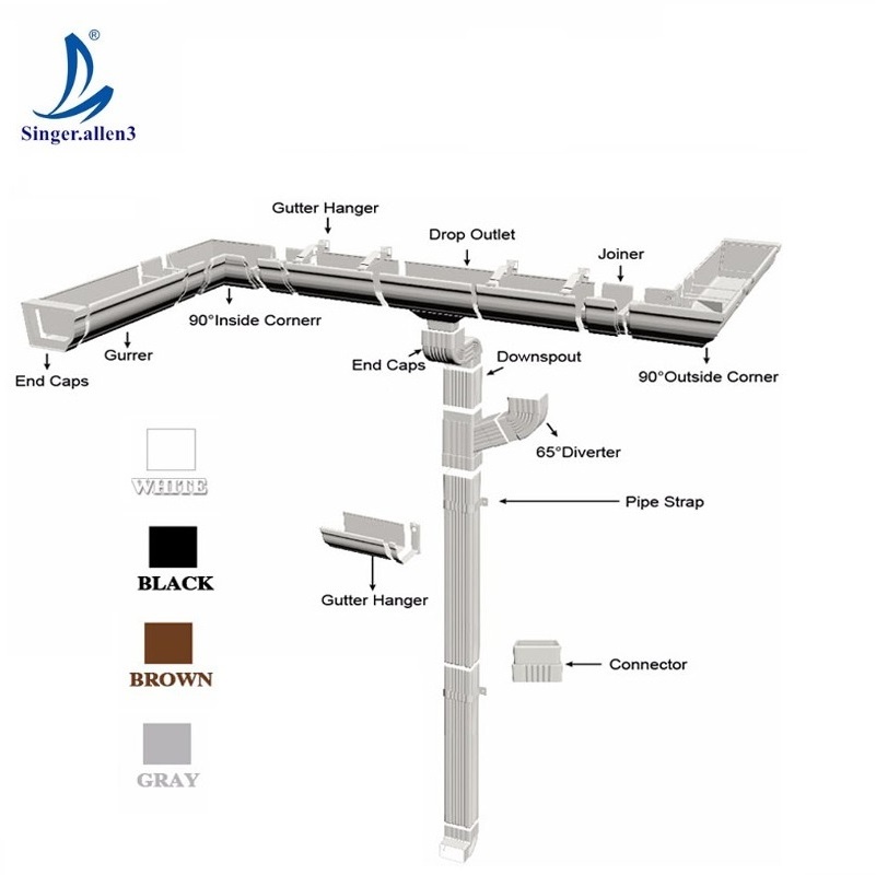 Nigeria Roofing Materials Plastic Waterproof PVC Water Rain Roof Gutter Downspout Drainage System