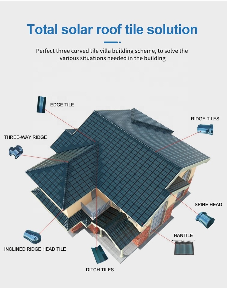 Factory Direct New BIPV Solar Roof Tiles Photovoltaic System High Efficiency Photovoltaic Tiles for Solar Energy