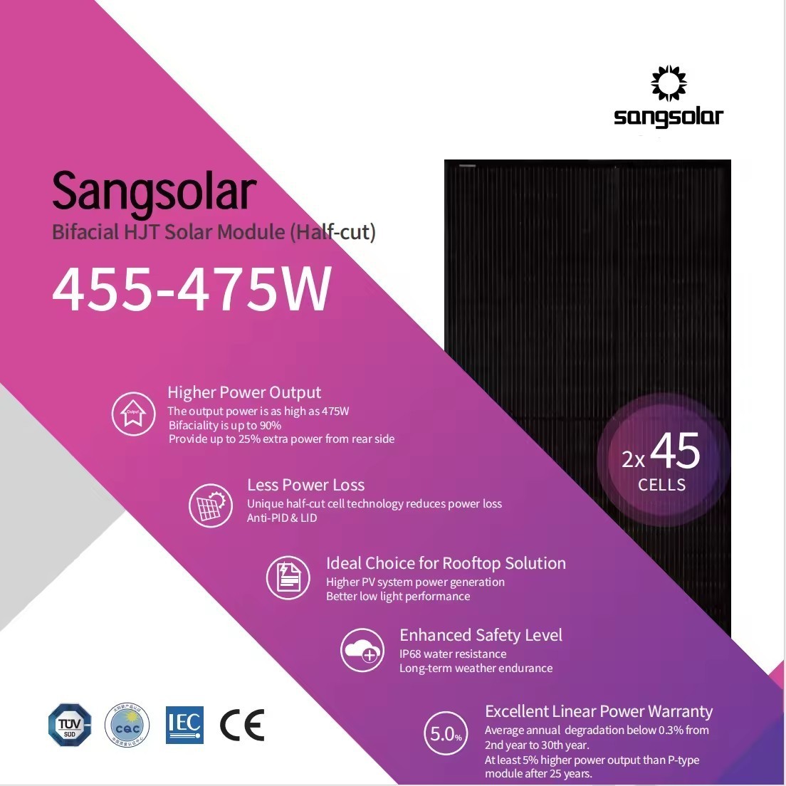 Germany Solar Panel 400 watt EU Stock 500 watt Solar 400w 450w 500w 430w Bifacial Black Photovoltaic Solar Panel