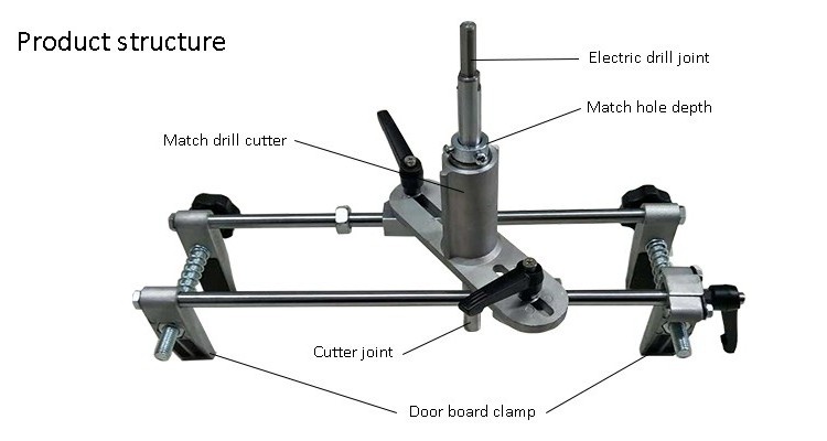 door lock mortising tools lock mortiser pocket hole jig