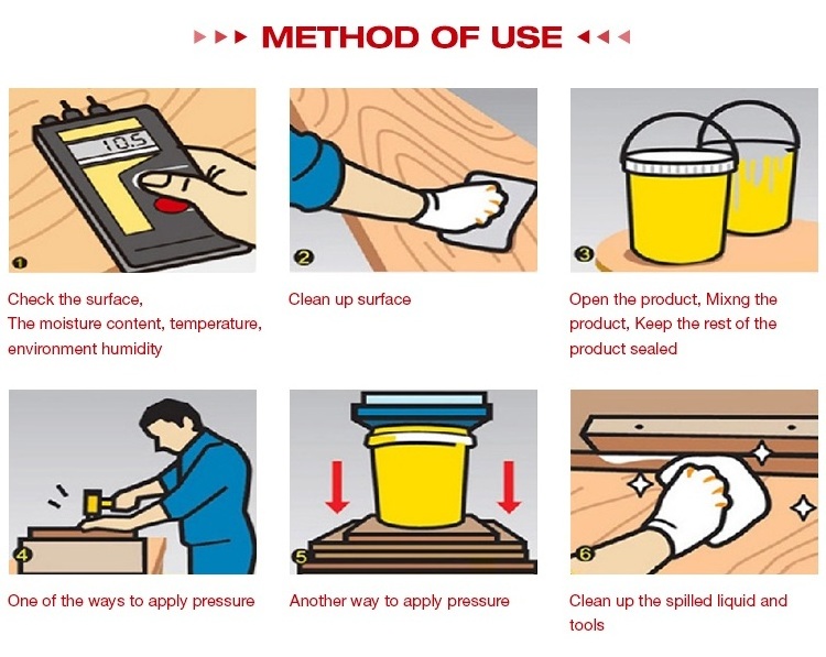 Environment-friendly 25KG EVA Glue Hot Melt Adhesive Glue for edge banding