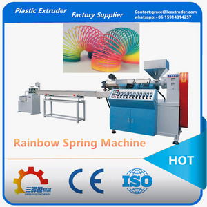 PVC rainbow spring making machine