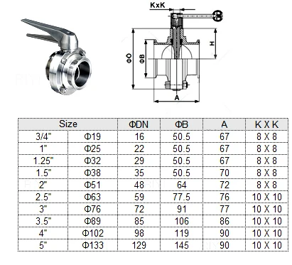 Tri Clamp Type 304 316 Sanitary Quick Loading Opening Duckbill Butterfly Valve