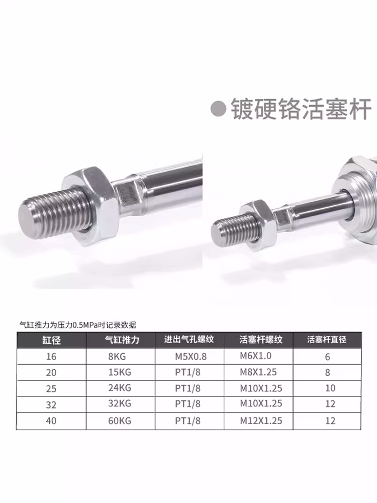 AIRTAC MA32X43SU MA32X25SU MA32X50SU MA32X25SCA MA32X50SCA Stainless Steel Mini Cylinder