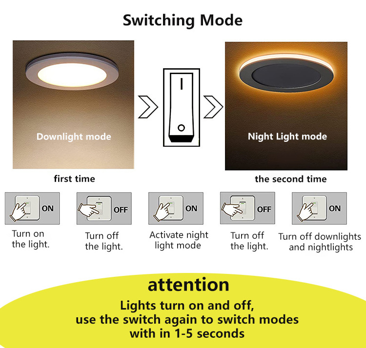 Customizable 9W 12W 18W Round LED Recessed Ceiling Light for Living Room Indoor Round Night Light Led Ceiling Light