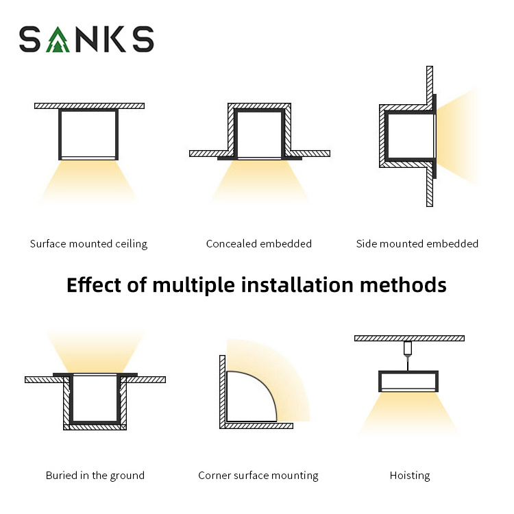 Indoor Business Office led linear light Aluminum Surface Mounted Ceiling Side Mounted Embedded LED Strip Light