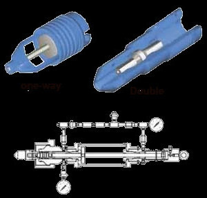 Specially Made Short Escalator Threaded Dual-way Back Pressure Valve Or Valve 6a