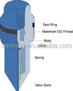 Specially Made Short Escalator Threaded Dual-way Back Pressure Valve Or Valve 6a