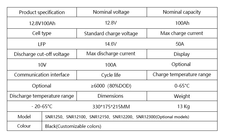 Sunnew lithium ion battery for Home Solar System Portable Energy  Power Supply Battery Generator Outdoor Portable Power Bank