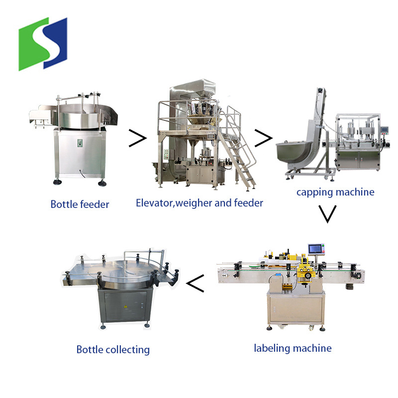 Automatic Full Line Green Cardamom Plastic Bottle Garlic Glass jar Pickle Packing Machine