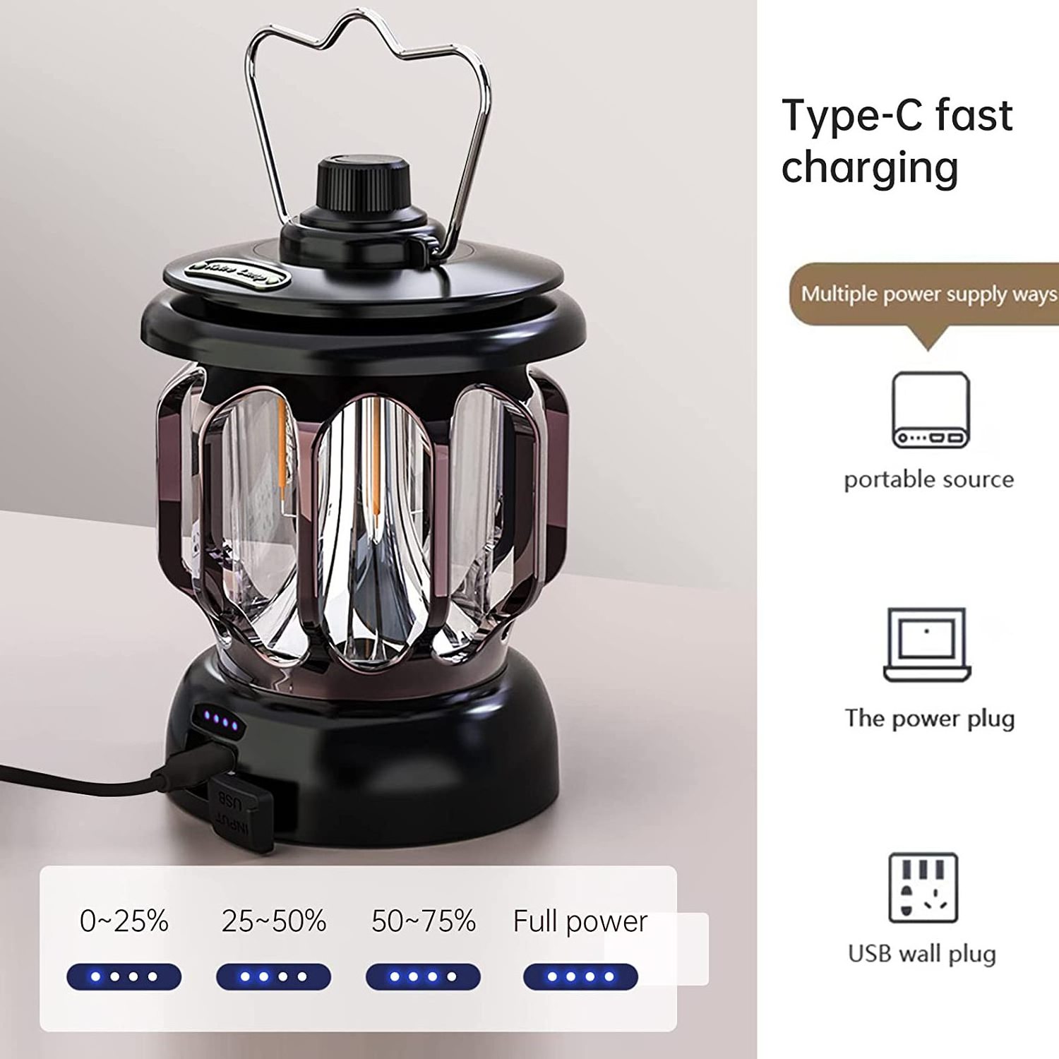 2023 Retro Emergency Lighting for Power Failure Portable LED Camping Lantern Rechargeable Battery Powered Dimmable Camping Light