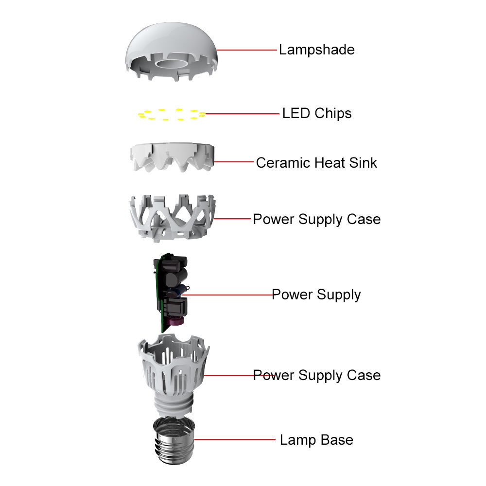 SANSI 6 Pack  A19 8W 17W 22W 27W Hollow-out SMD Ceramic Heat Sink Dimmable e27 e26  led Light Bulb LED Energy Saving Bulb