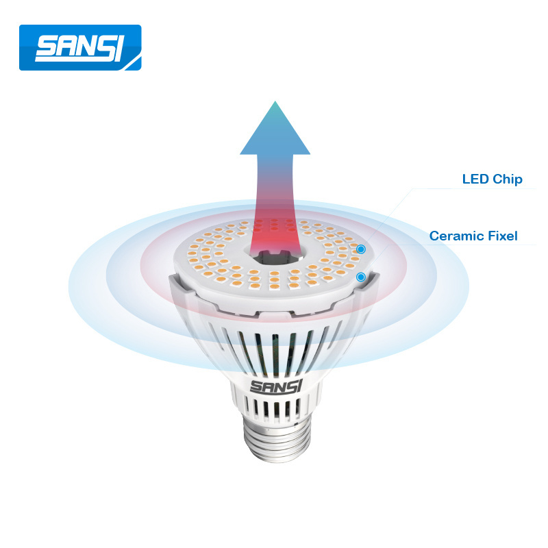 Household Factory Production Line 3000K 5000K Housing LED Light Bulb