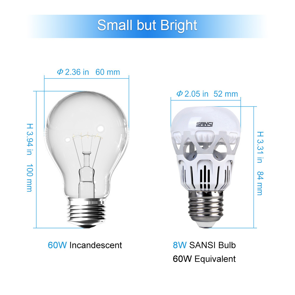 SANSI Wholesales Price 8W Led Light Bulb Raw Material Brightest E27 Led Bulb Industrial