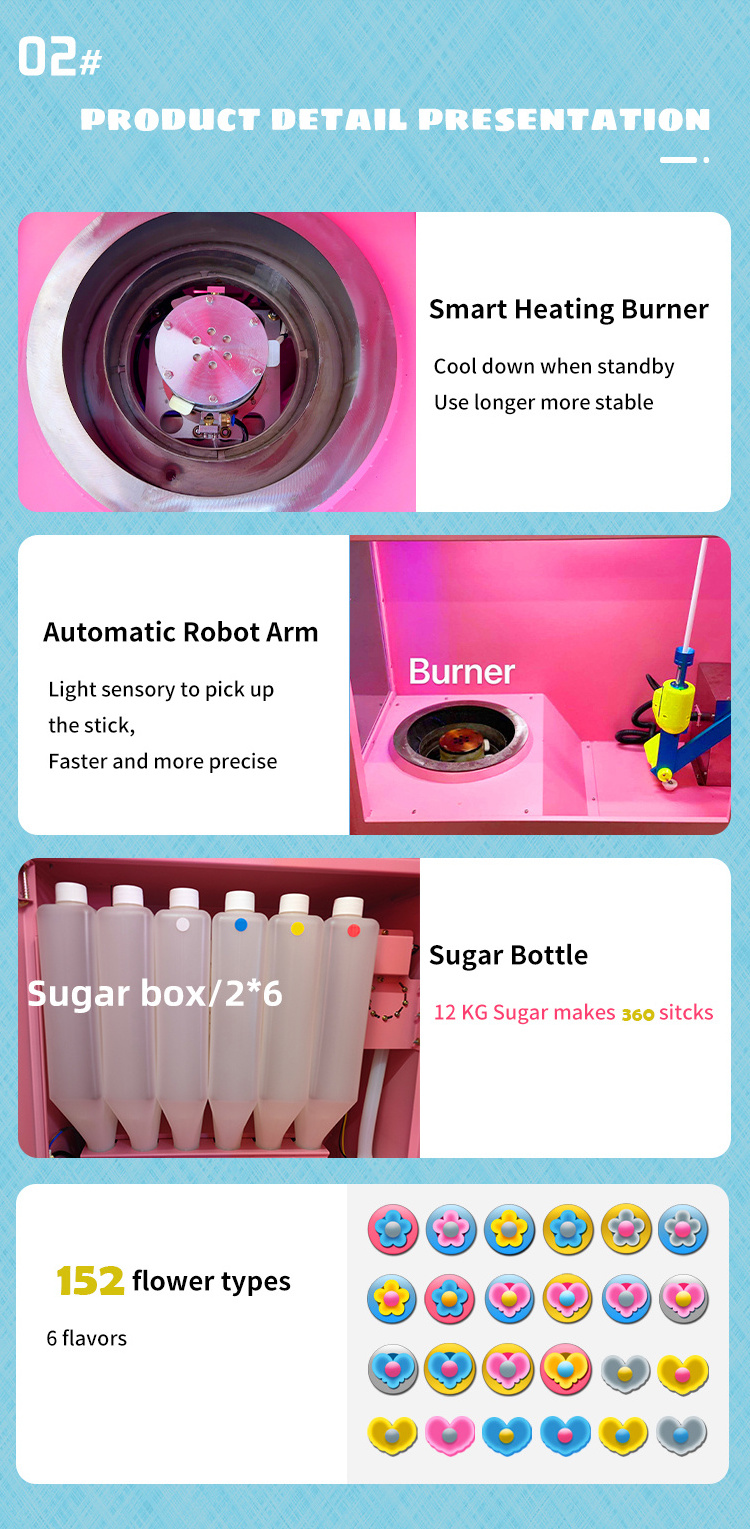 Automatic Cotton Candy Vending Machine Vending Machine For Foods And Drinks Cotton Candy Machine