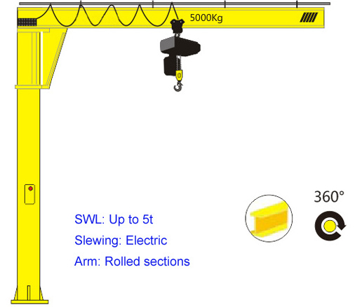 Custom Designs Jib Crane Drawings slewing arm crane