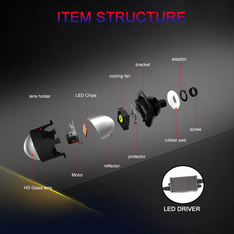 USA Mexico India S8 Headlight Projector lens 2.5 Inch 6000K 4300K 3000K OEM ODM Aftermarket Blue Bi Led Lens Retrofit Kit LED