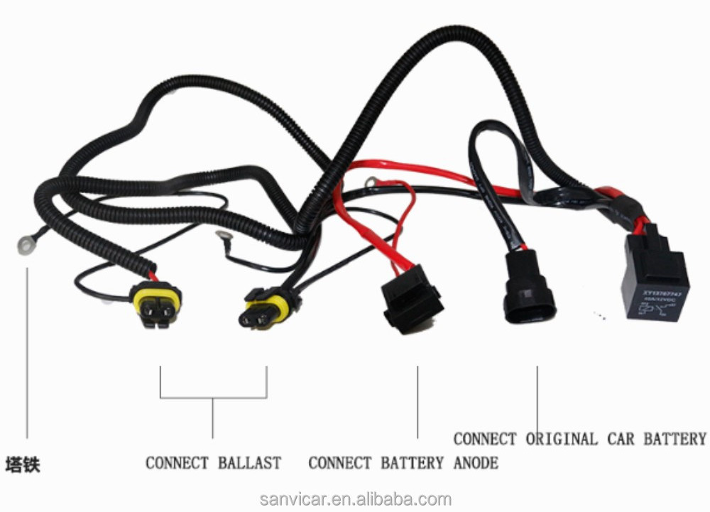 SANVI Car Fuse Socket DC12V Copper Wiring Harness Fuse Socket for Xenon Lamp HID Conversion Kit H1 H3 H7 H11 Fuse Socket