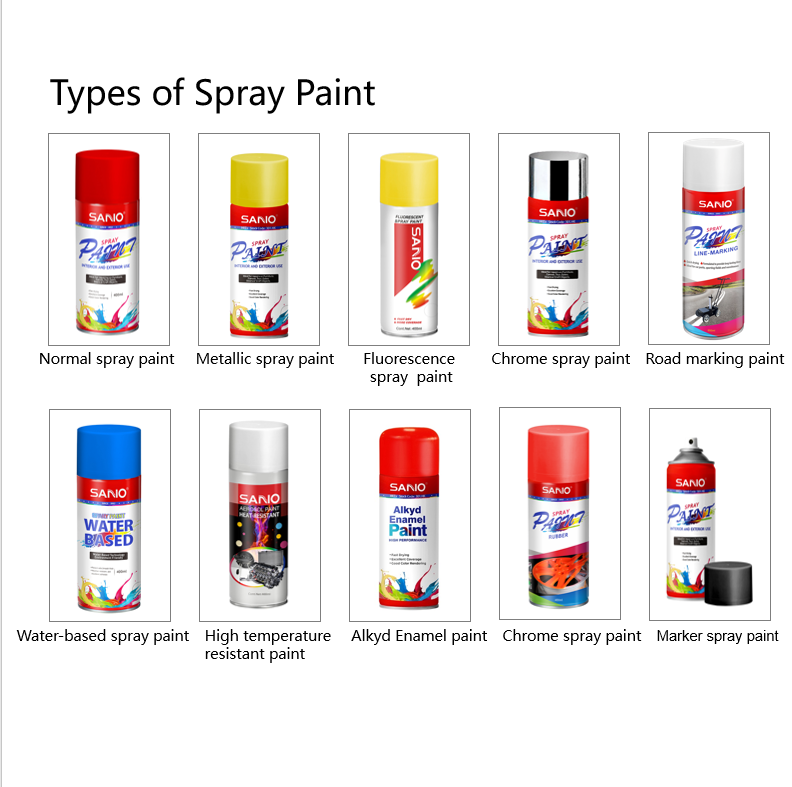 SANVO 400ml Colorful Liquid aerosol Spray Paint  OEM paint Manufacturer for Metal Furniture  Acrylic Resin spray paint