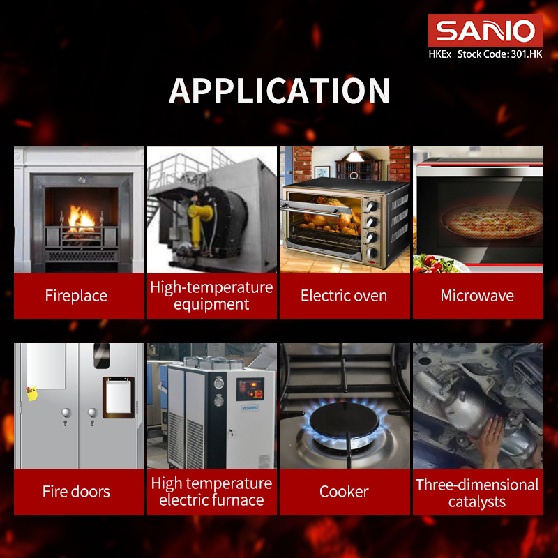 SANVO High-Temperature Fireproof Silicon Sealants  heat resistant  White/Red/Black Fire Retardant Sealant