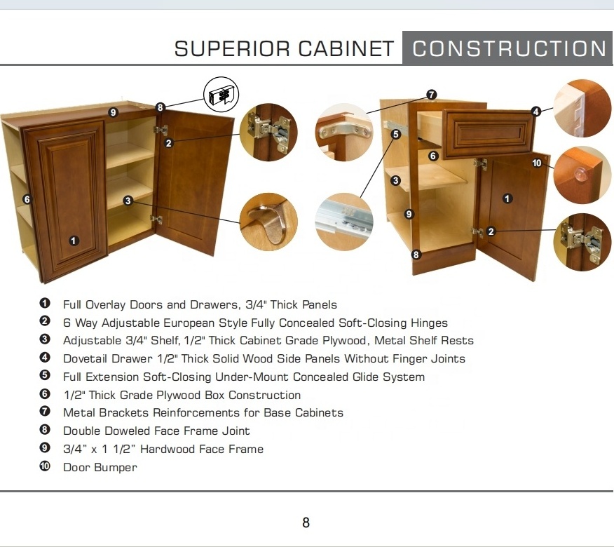 American standard kitchen Cabinet with Shelf , White shaker,Gray shaker, expresso,black,blue,natural color