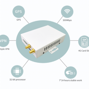 Universal 4G Router with Sim Card Industrial 4G LTE Wifi Modem High Performance Hotspot Antennas Unlocked