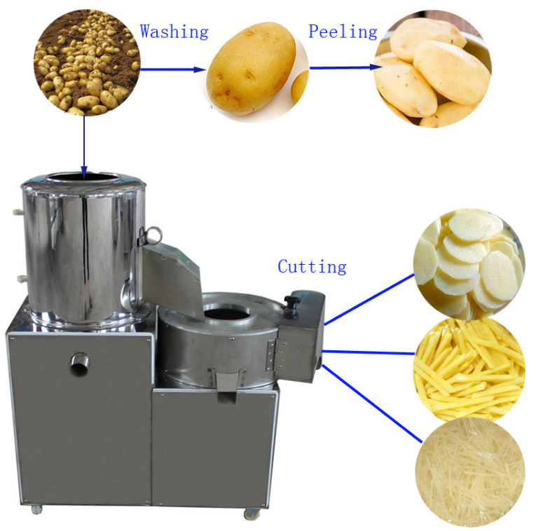 Fully Automatic Commercial Electric Potato Washing Peeling and Cutting Machine Potato Chip Making Machine