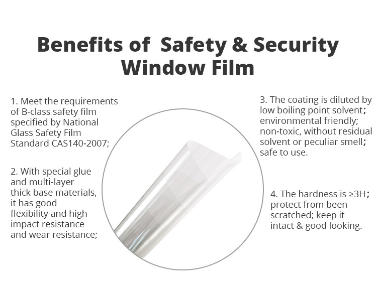 Safety Shatter Film Uv Blocking Explosion Proof 7mil Glass Protection Safety Security Transparent Building Film