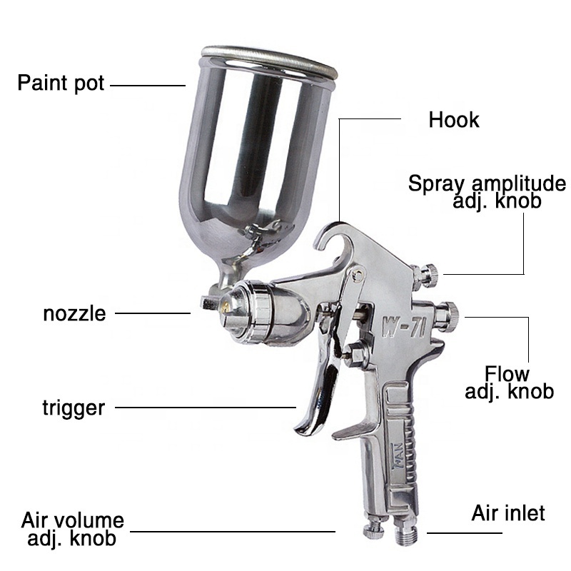 gravity feed 400cc 600cc 1000cc cup mini air compressor hlvp paint spray gun with air regulator